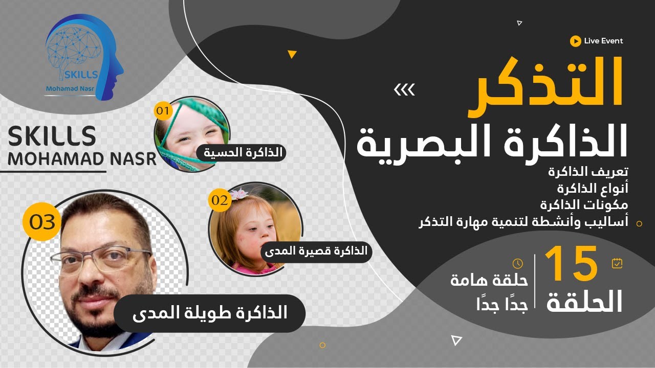 التذكر والذاكرة البصرية (2022)| تعريف الذاكرة ومكونات التذكر وأنواعه وأساليب لعلاج التذكر والذاكرة