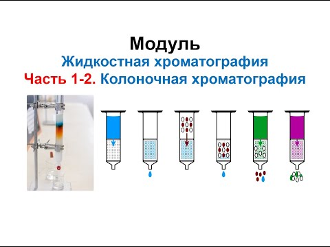 Видео: Как готовится силикагель для колоночной хроматографии?