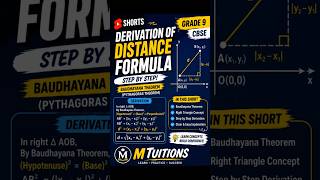DerivationOFdistanceFormula