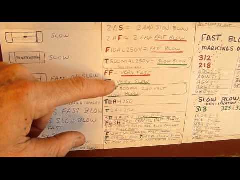 Fuse Identification Mystery Marking Revealed.  Slow Blow Vs Fast Blow Used In Electronics Repair.