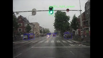 Real time object detection with Deep Learning on an embedded system