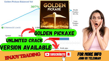 Golden Pickaxe MT4 EA v2.19 | Full Walkthrough for Serious Traders | Best Foex EA 2025|
