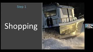 2021 Boats Afloat Show Webinar - Boat Buyers University