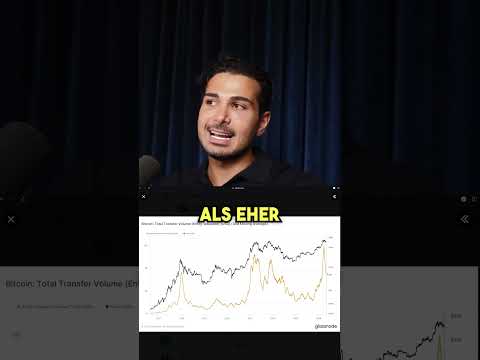 Bitcoin Kurs Hammer Wendung #kianhoss #hoss #bitcoin #krypto