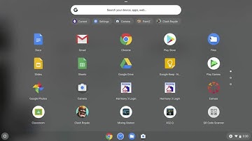 Working PDFs from Canvas on a Chromebook