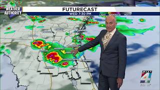 Weather Alert Day:  Heat Advisories, late day thunderstorms