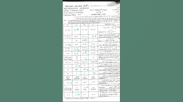 9th Class Math Paper 2023/Math Paper 9th Class 2023/9th class Math Guess paper #mathguesspaper #exam