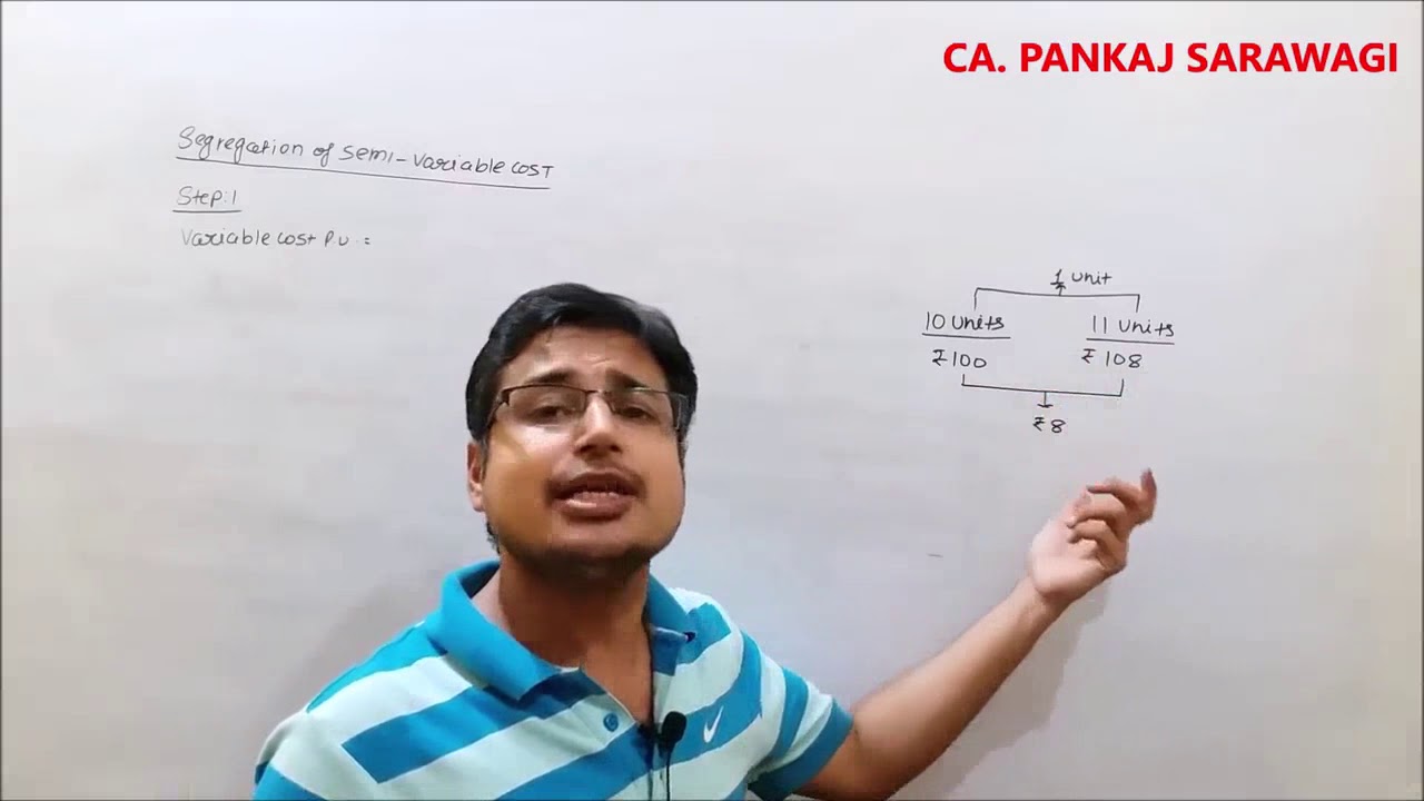 Segregation Of Semi Variable Cost YouTube