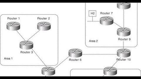 Routing Algorithm part 3 (Link State  and Distance Vector ) Tamil