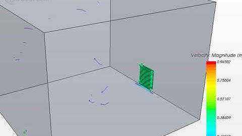 Air flow distribution around a panel radiator in a test room using CFD