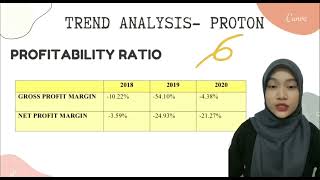 Group presentation assignment FIN430 Proton vs Toyota