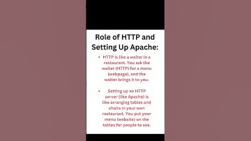 Setting Up an Apache HTTP Server: Step-by-Step Guide #shorts
