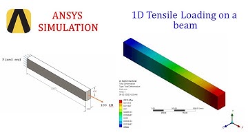🚀 ANSYS TUTORIAL || (with explanation) Simulation of 1D Tensile Loading on a beam.