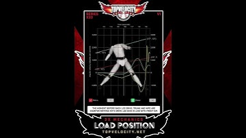 The Load Position - 3X Pitching Mechanics
