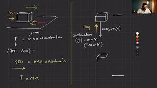 GCSE Physics- Understanding Terminal Velocity