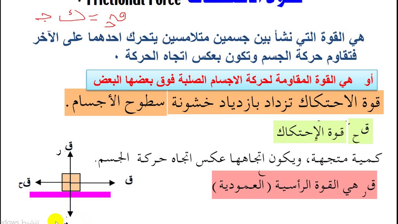 الاحتكاك الاحتكاك