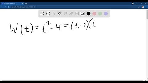 The Wronskian of two functions is W(t)=t^2-4 . Are the functions linearly independent or linearly…