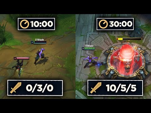 How to Stall Until Late Game (Informative)