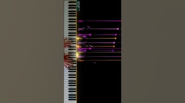 Androphyte Piano Visualizer Tutorial v1
