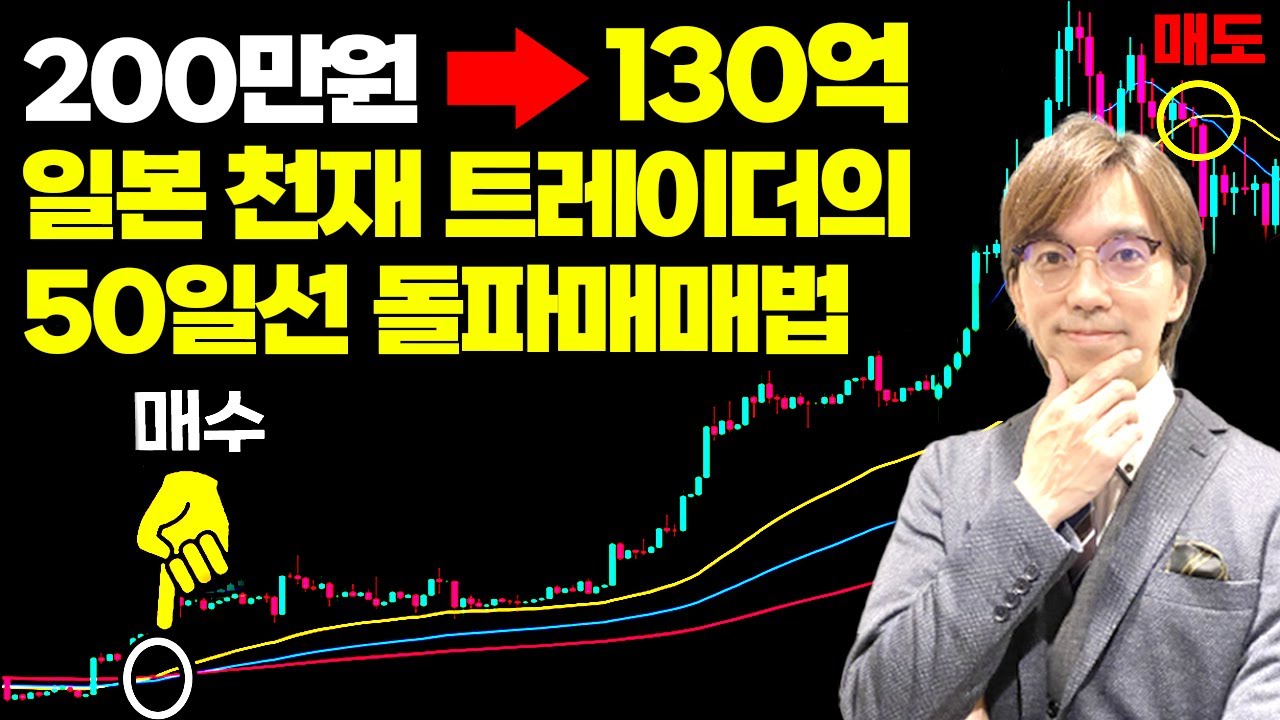 ⁣일본 천재 트레이더의 이동평균선 단타 매매법 3가지만 알면 됩니다