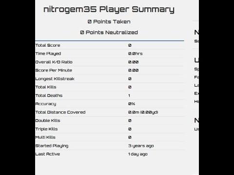 RIP Nitro's stats + some takepoint.io death% speedrun attemps