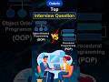 Coding Battle: OOP vs POP🧠💥 कौन जीतेगा?#oop#pop#oopvspop#programming#coding#win#shorts#trending#2026