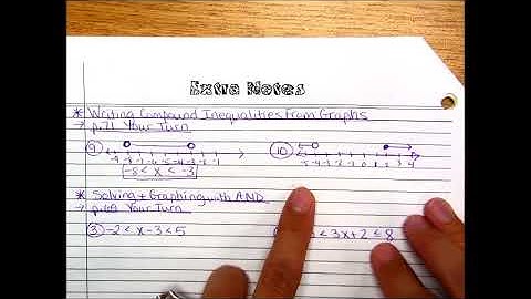 Lesson 2-5: Creating and Solving Compound Inequalities