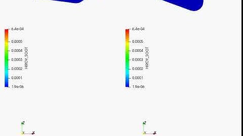 Hiroy soot emissions   Open W vs Omega piston profile
