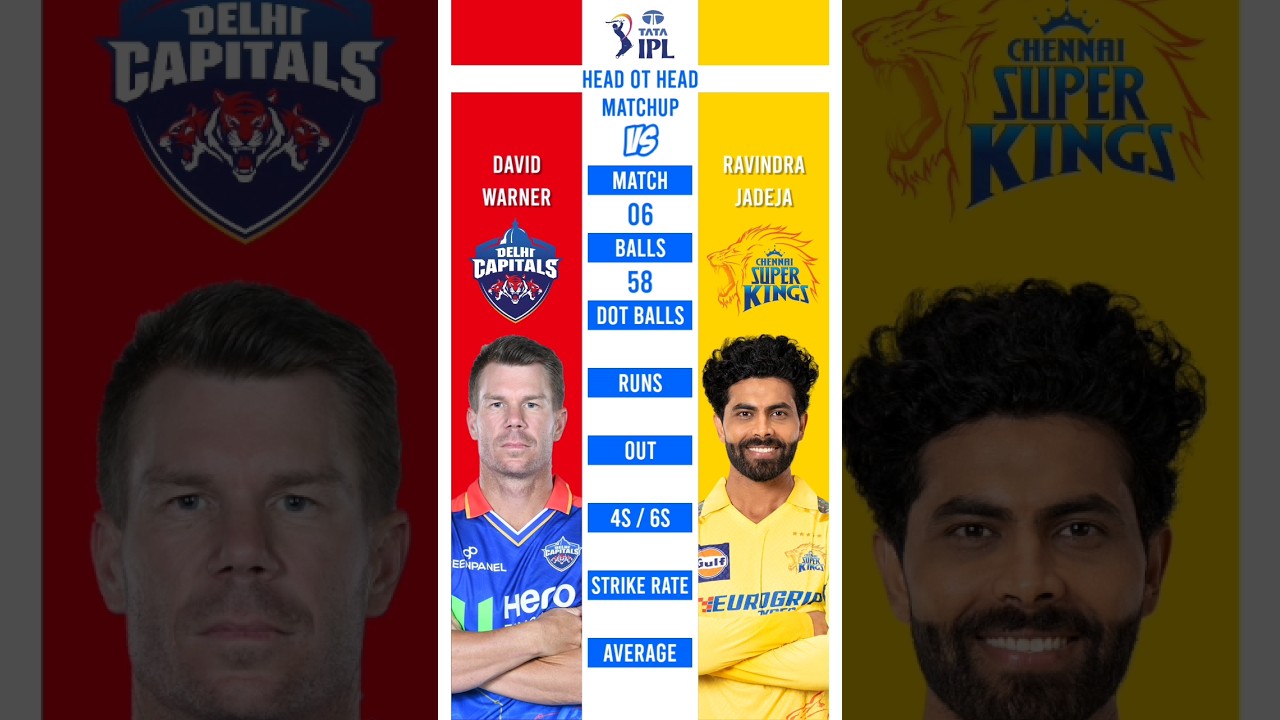 David Warner vs Ravindra Jadeja IPL Matchups 