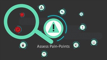 CFO.exe - Future of Finance