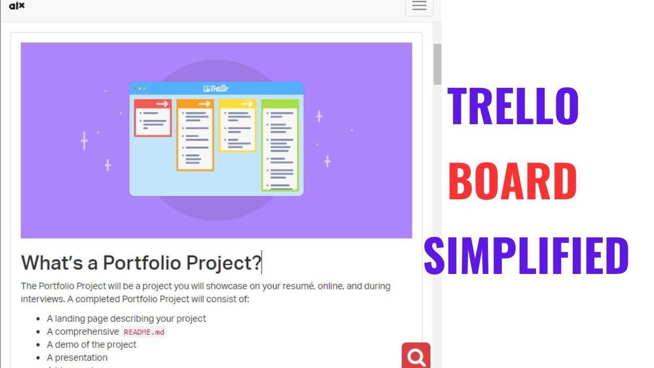 How To Use Trello to Supercharge Project Management: The