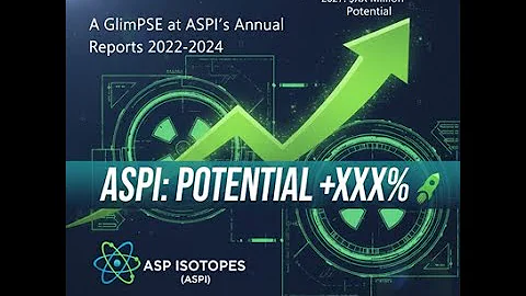 A glimpse at ASPI's from its Annnual Reports 2022-2024