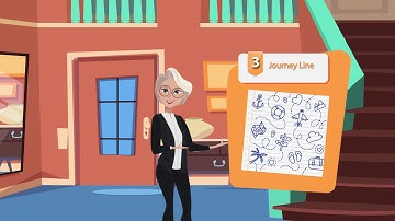 Agile Transformation with Agilibo | Agile Transformation | Ziad Iqbal