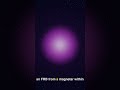 Uranus tilted magnetic history