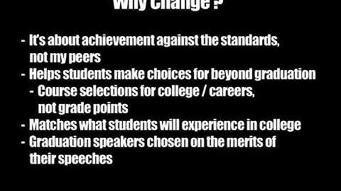 201 Today - Effective Grading and Reporting of Student Learning (Part 4)