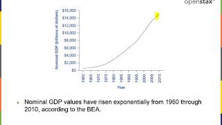 MacroEconomics2e Chapter06