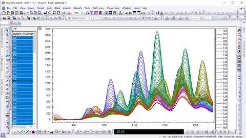 Flip Through Plots and Export GIF File