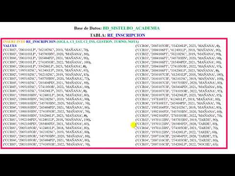 Adición de registros a [BD_SISTELBO_academia] con el comando INSERT en MySQL Workbench|sistelbo.MY52