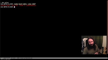 Little bits of Lisp - make-hash-table