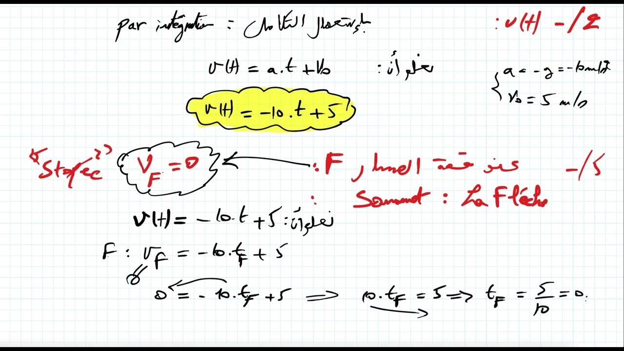 Examen National Mecanique SVT 2015 Normale