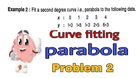 curve fitting parabola problem 2