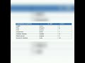 Units And Measurements Fundamental Quanties With Si Units And Symbols Units And Measurements Fundamental Quanties With Si Units And Symbols
