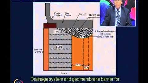 Mod-06 Lec-28 Geosynthetics for Reinfroced Soil Retaining Walls