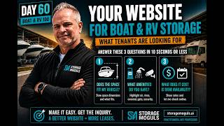 Day 60: Your Website for Boat & RV Storage  What Tenants Are Looking For