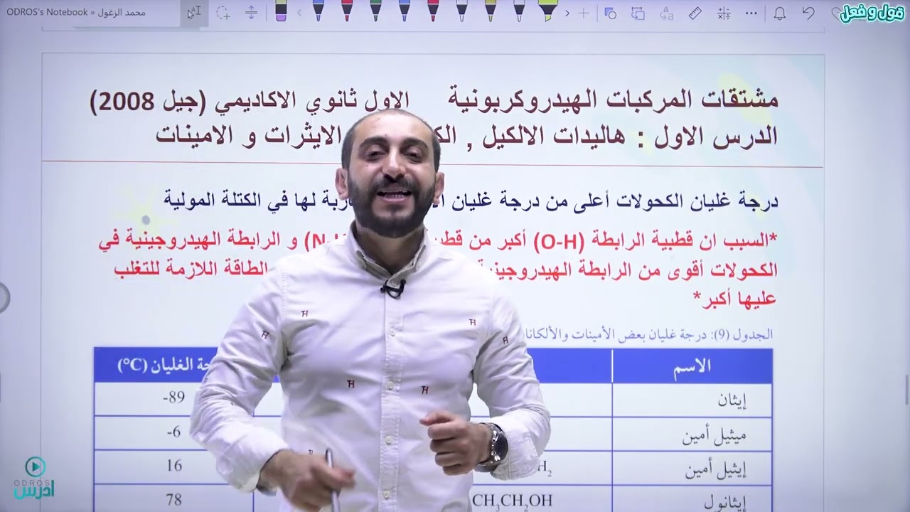 الامينات   الأستاذ محمد زغول - جيل 2008