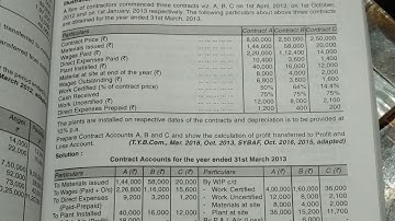 #TYB.COM semester 6#contract costing#repeated questions in mumbai University exam#11#
