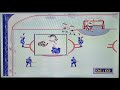 NHL All-Star Hockey '95 - St. Louis Blues Scoring Highlights(+MORE FIGHTS)