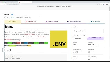 Protect your credentials using dotenv in your node-express-mongo project. Part 1 of 2