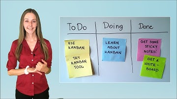 The difference between Kanban and Scrum