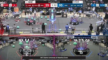 Qualification 15 - 2025 ONT District University of Waterloo Event - Full Field View